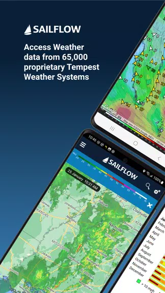 SailFlow: Marine Forecasts應用截圖第0張