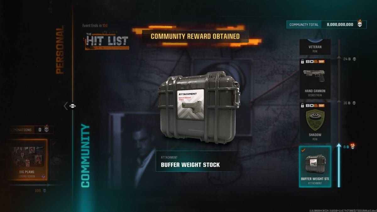 The Buffer WEight Stock in Black Ops 6।