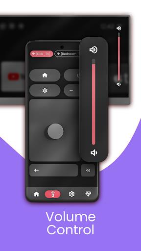 Remote Control for EKO tv Captura de pantalla 0