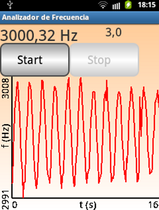 Frequency Analyzer Screenshot 0