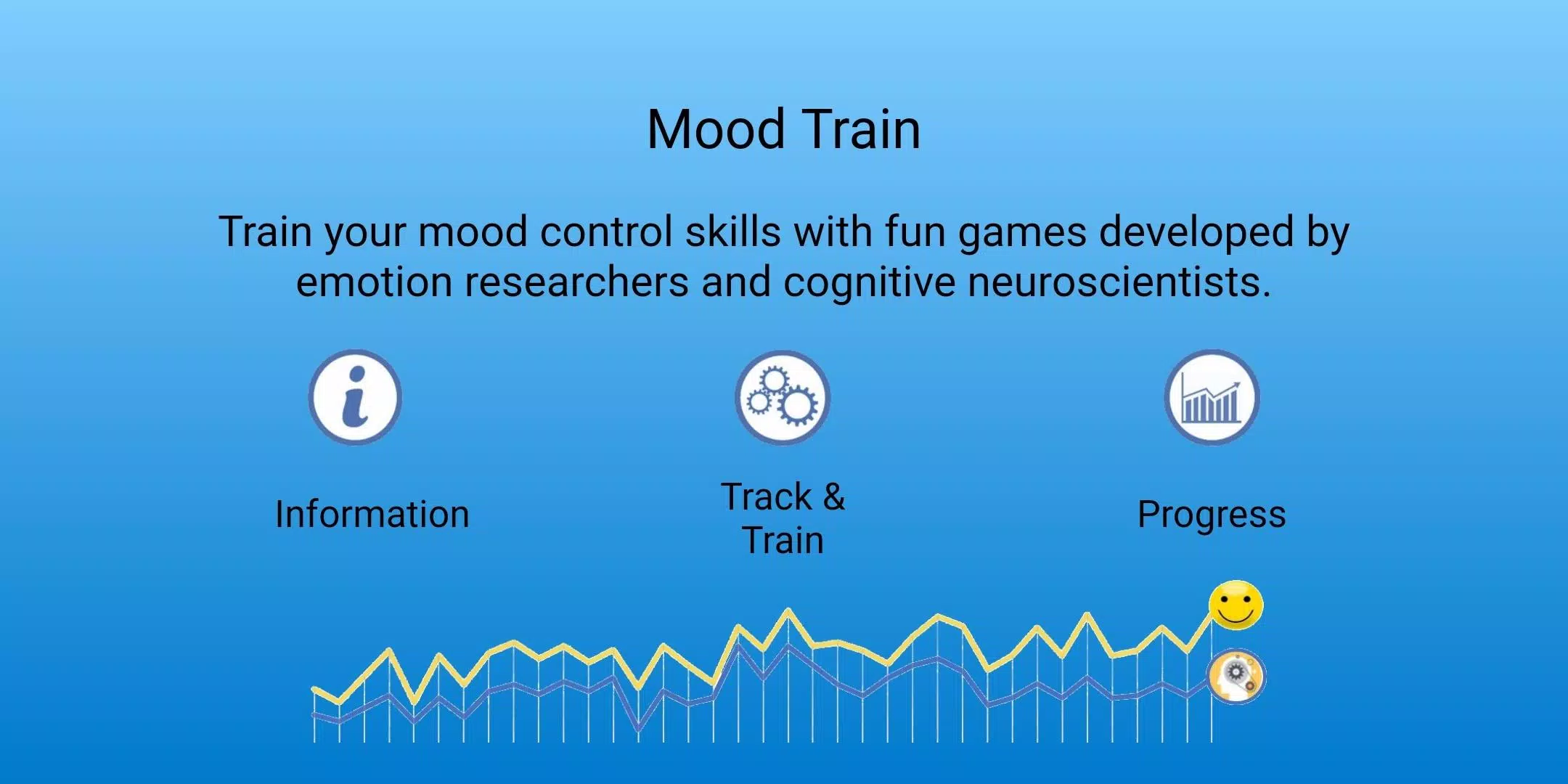 Mood Train 1應用截圖第0張