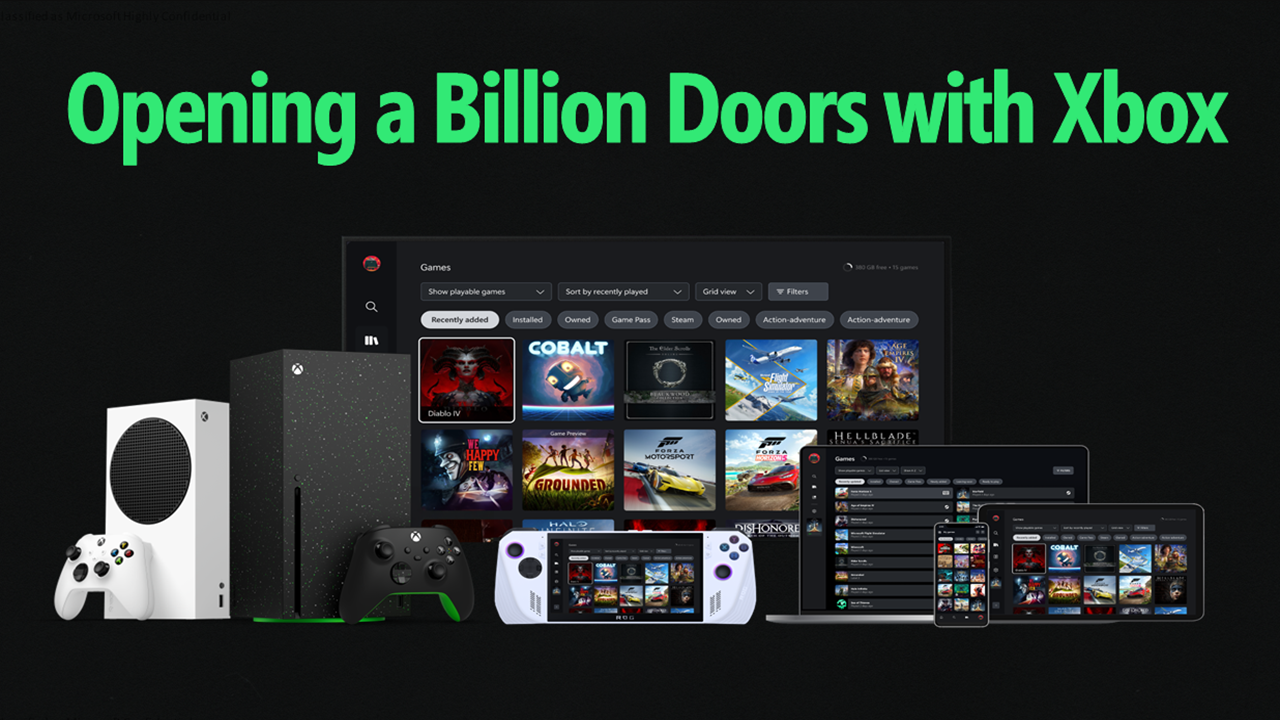 Microsoft揭示和缩回使用Steam Games选项卡的Xbox UI模型