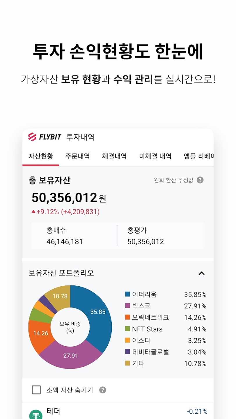 Flybit ภาพหน้าจอ 0