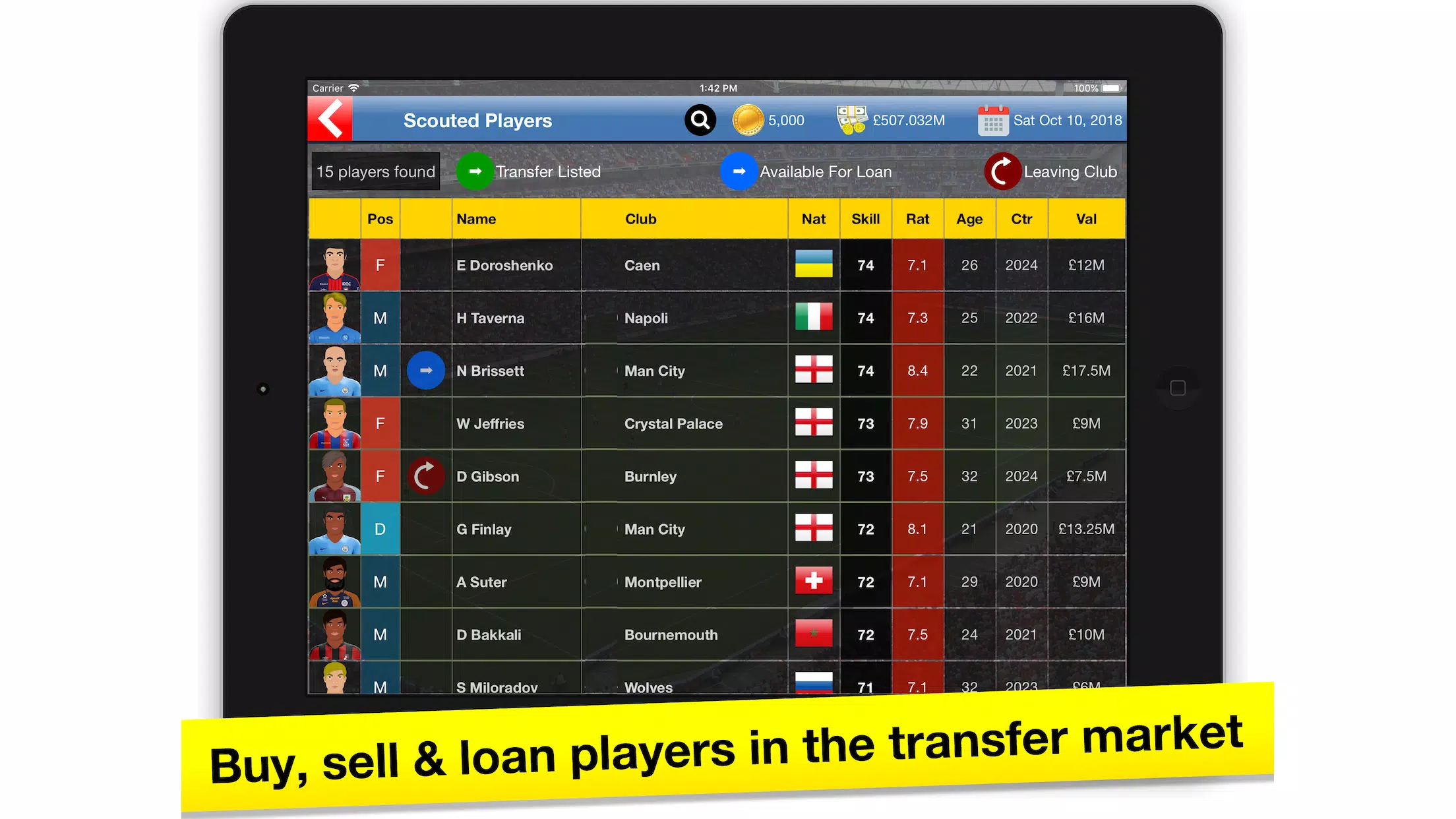 Soccer Tycoon應用截圖第2張