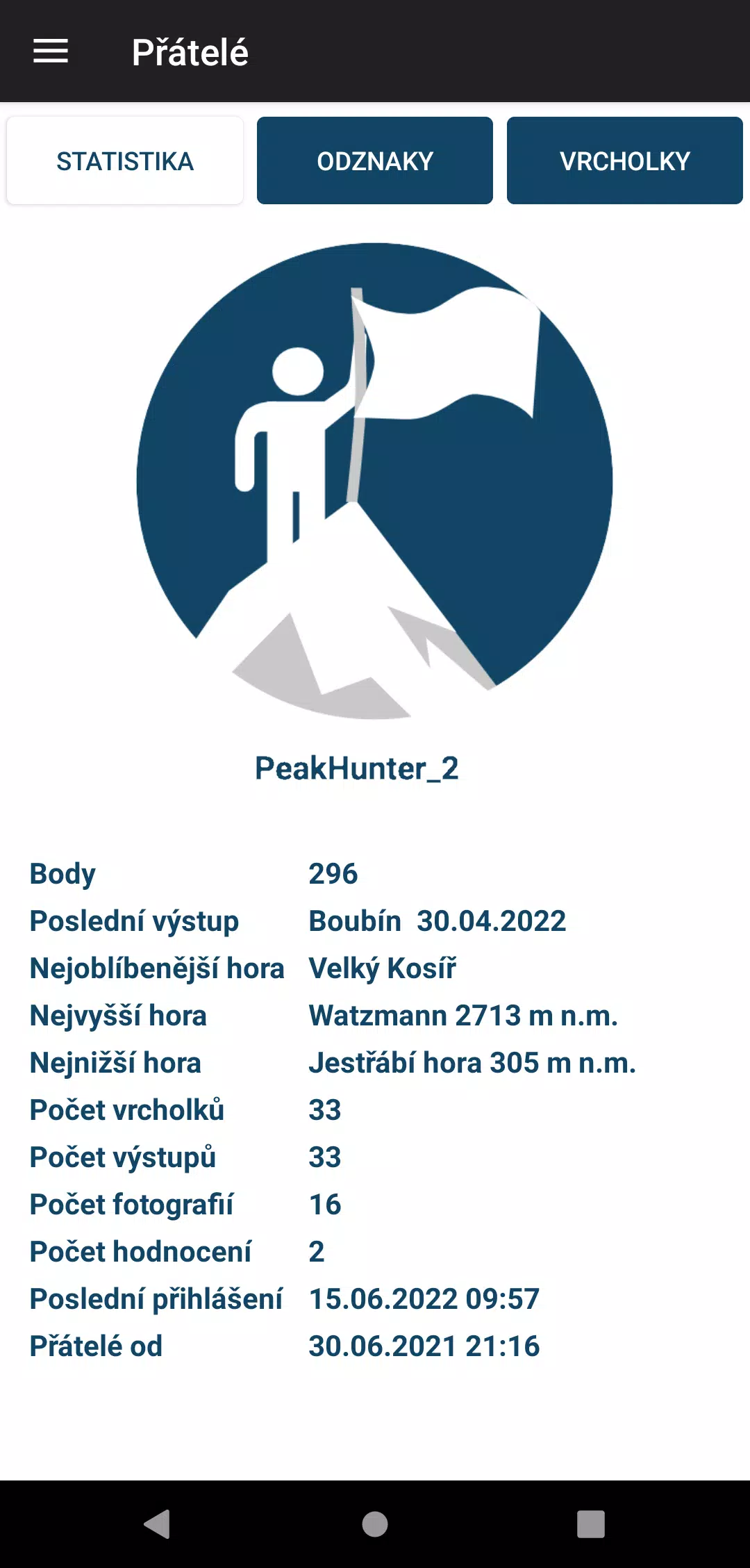 Peak hunters Tangkapan skrin 3