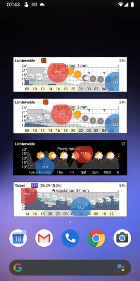 Meteo Weather Widget Captura de tela 0