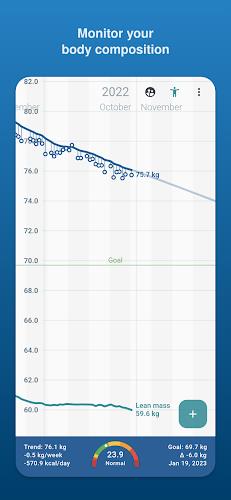 Libra Weight Manager Schermafbeelding 3