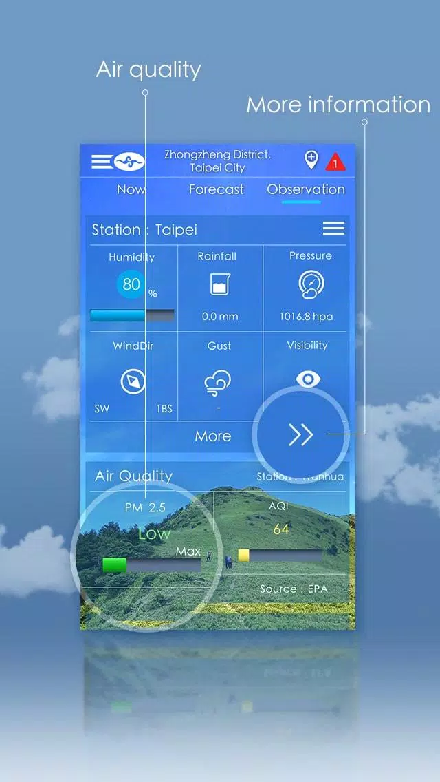 Taiwan Weather Screenshot 2