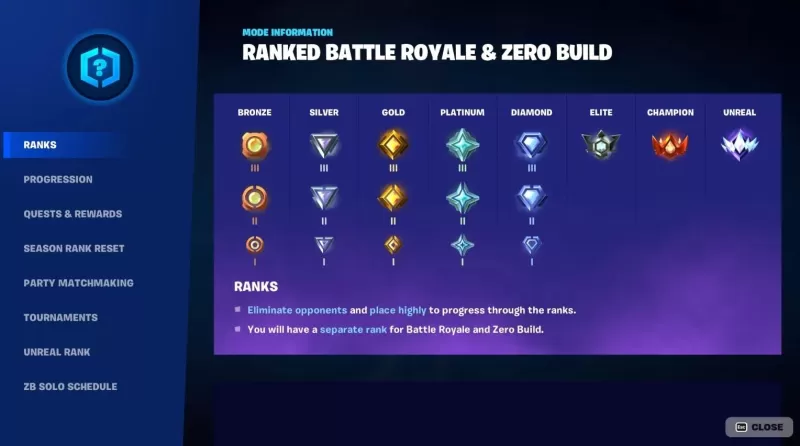 Fortnite Mobile: Panduan, Ganjaran, dan Strategi Panduan Strategi