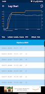 Schermata FlightAware 3