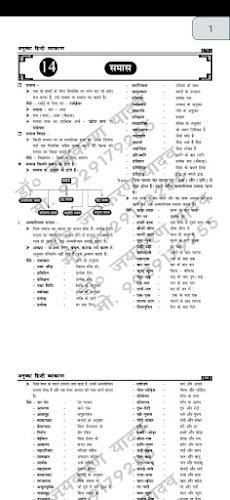 Schermata हिन्दी व्याकरण - Hindi Grammar 1