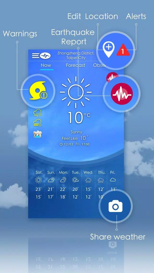 Taiwan Weather Screenshot 0