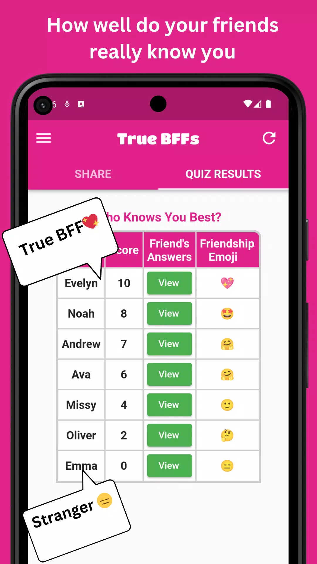 BFF Test - Friendship Test スクリーンショット 0