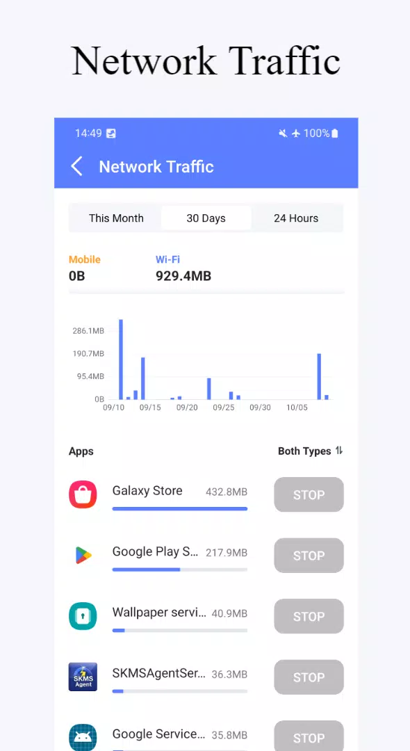 Cleaner & Antivirus スクリーンショット 3