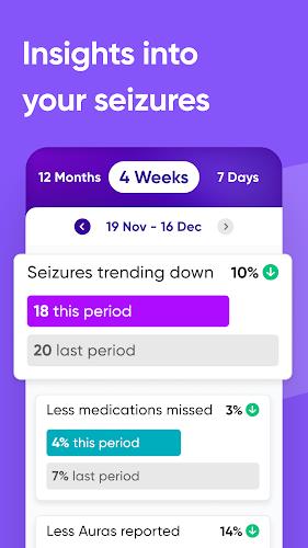 Schermata Epsy - for seizures & epilepsy 0