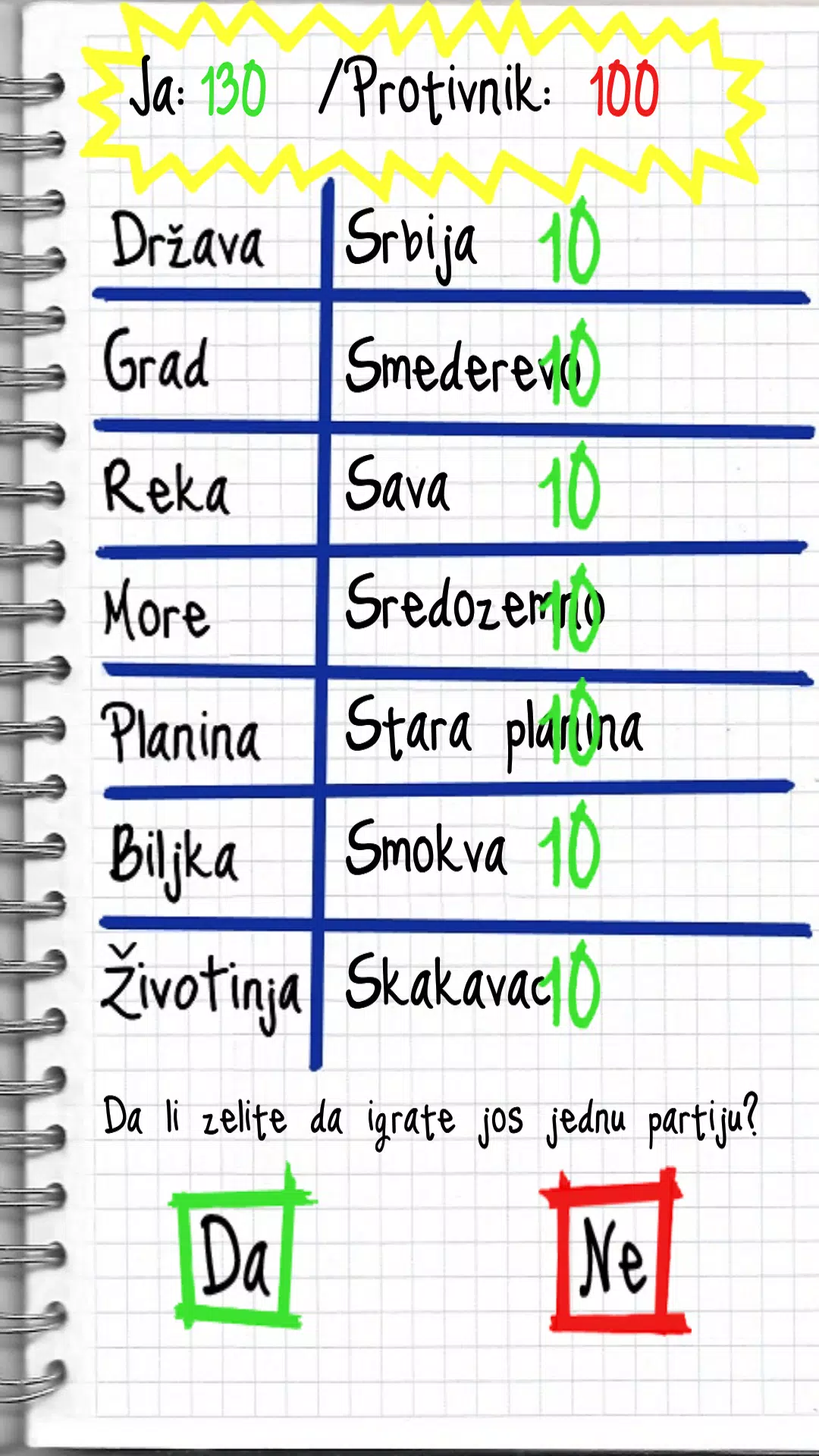 Zanimljiva Geografija স্ক্রিনশট 2