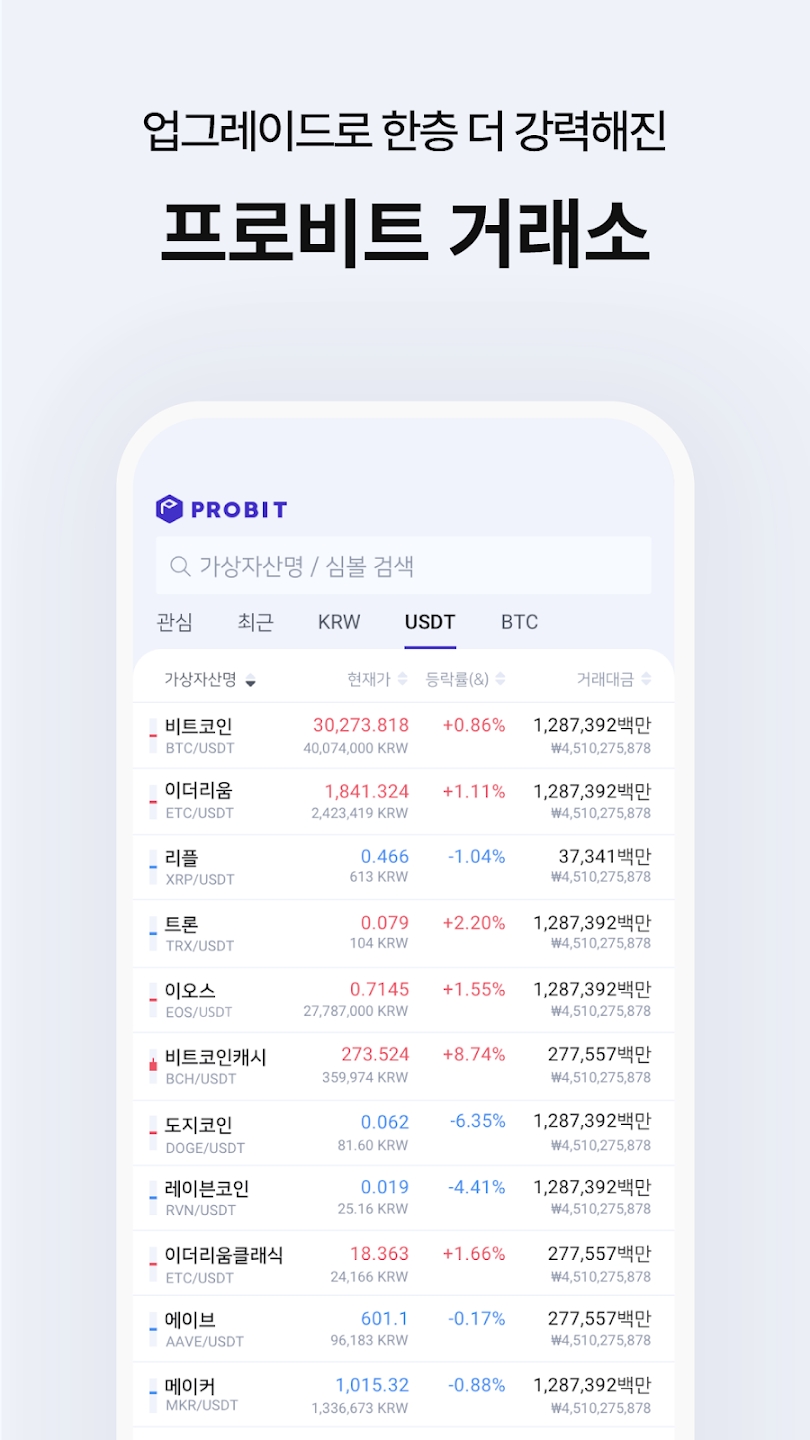 ProBit Korea Ekran Görüntüsü 1