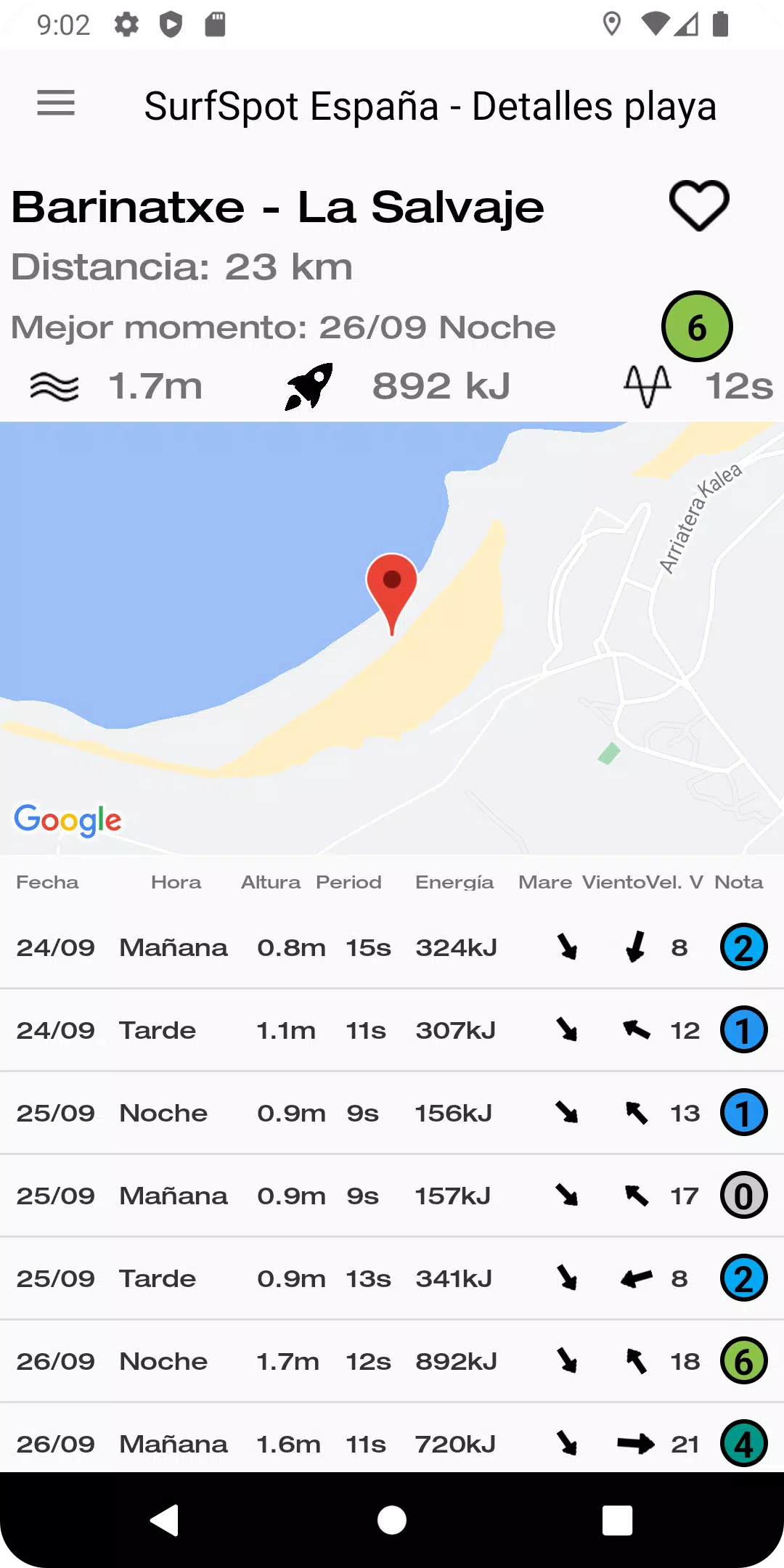 Surf Report স্ক্রিনশট 2