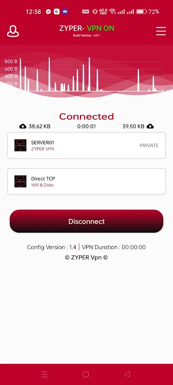 ZYPER VPN Screenshot 0