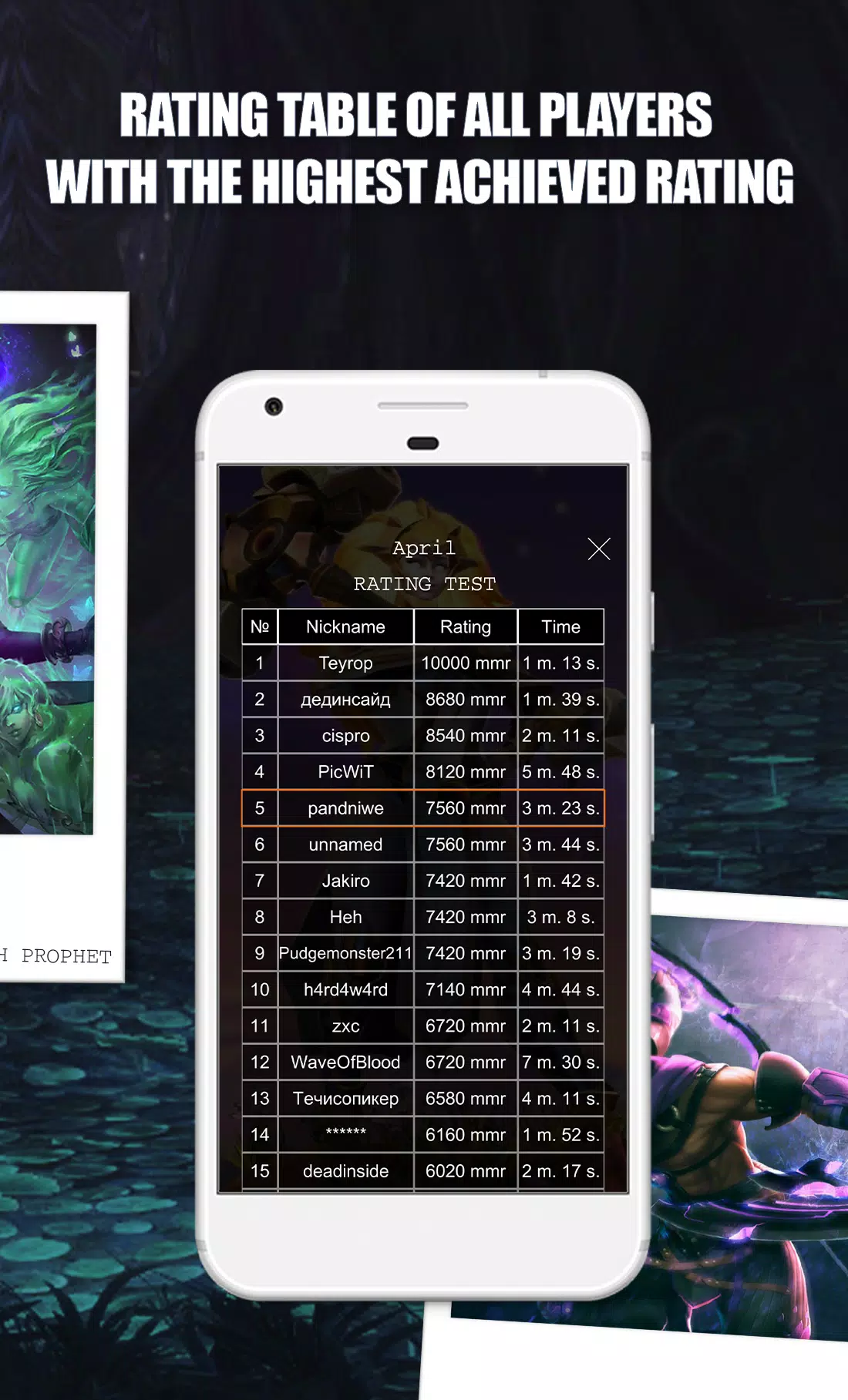 Dota 2 Test ဖန်သားပြင်ဓာတ်ပုံ 3