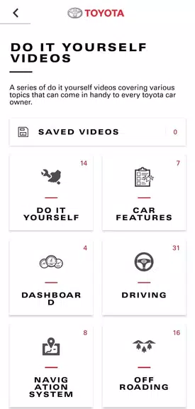 Toyota 1 Saudi Arabia Capture d'écran 2