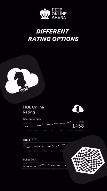 FIDE Online Arena Zrzut ekranu 2