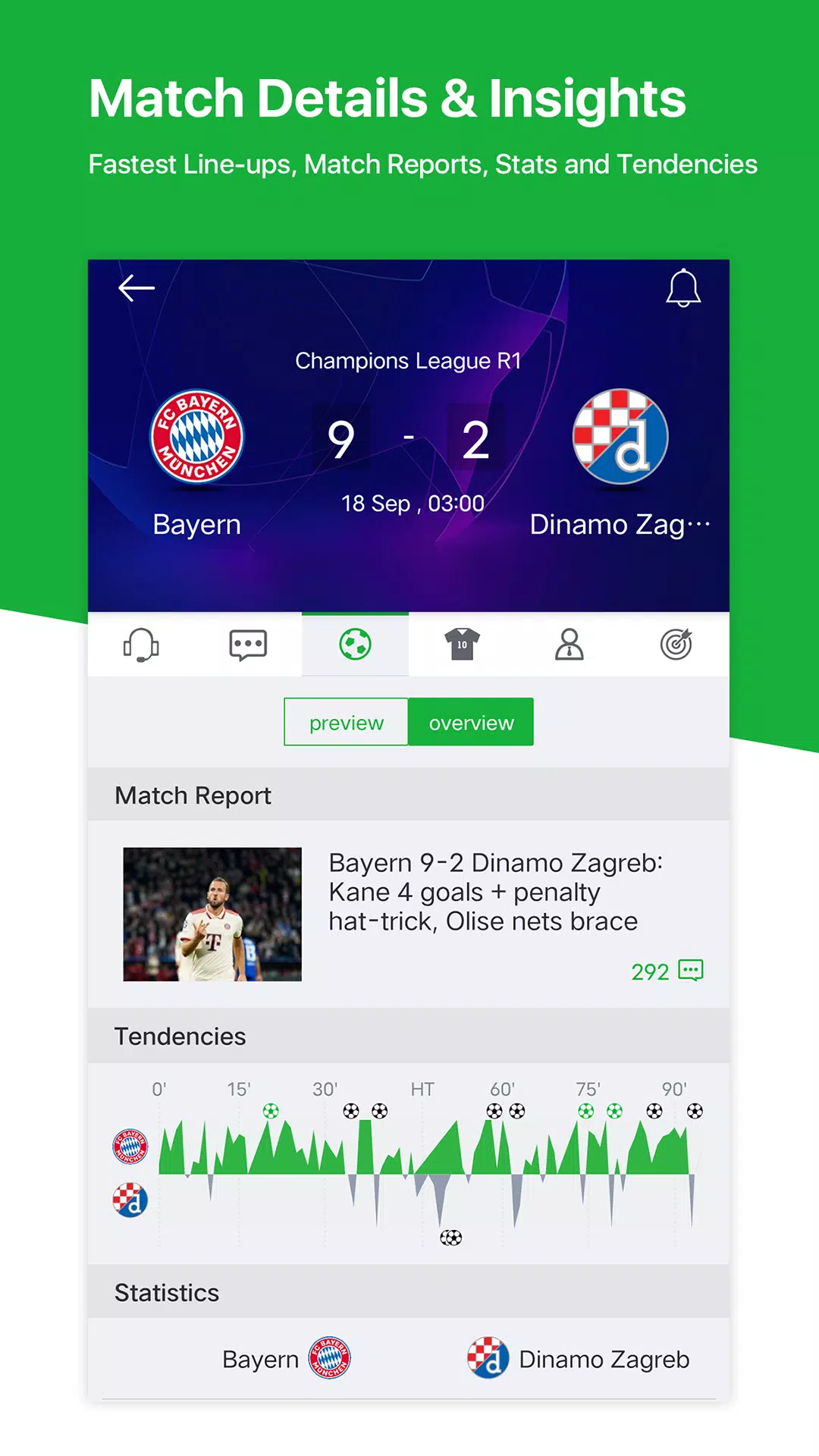 All Football - News & Scores 스크린샷 2