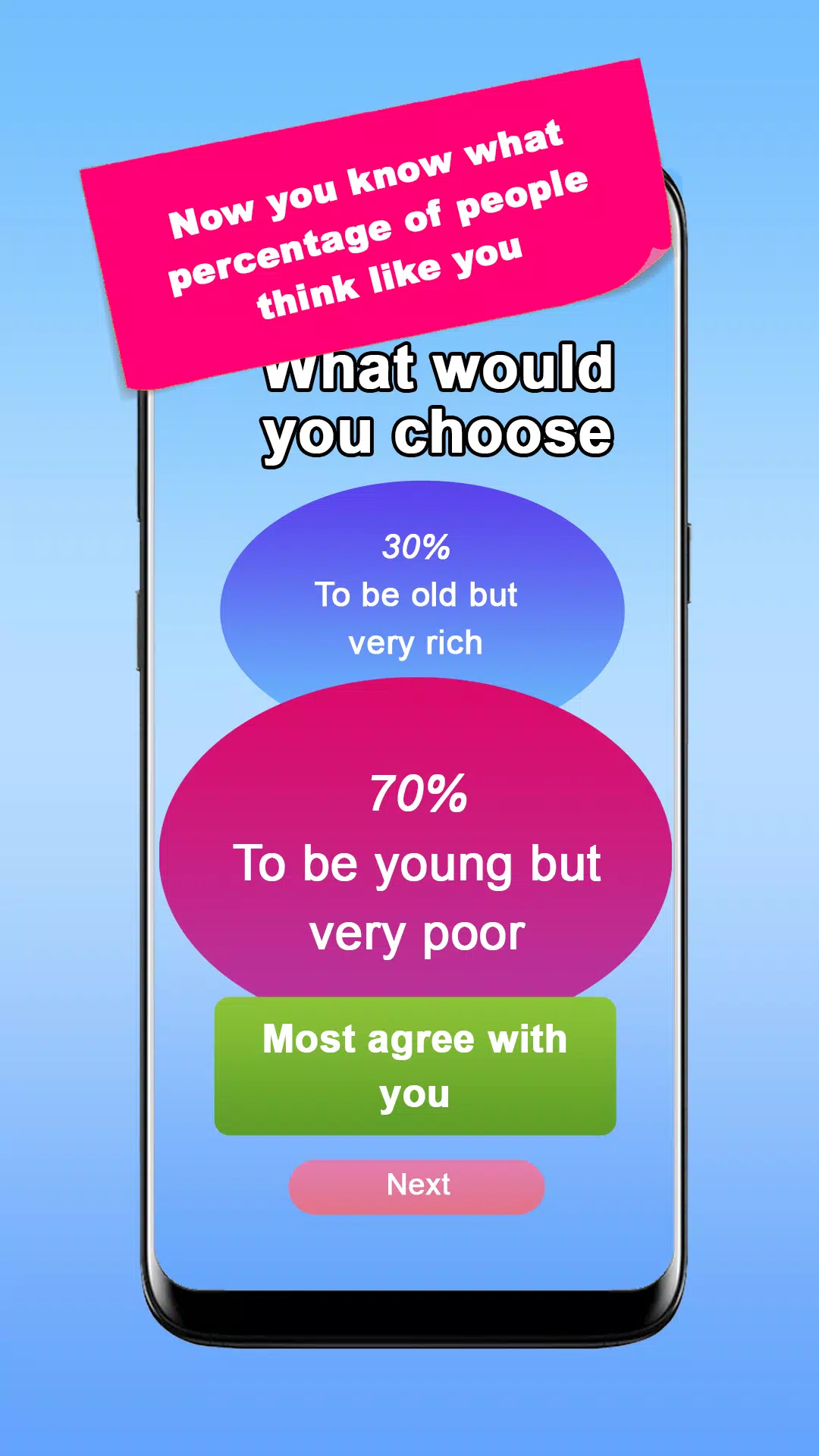 What would you choose? Dilemma Captura de pantalla 3