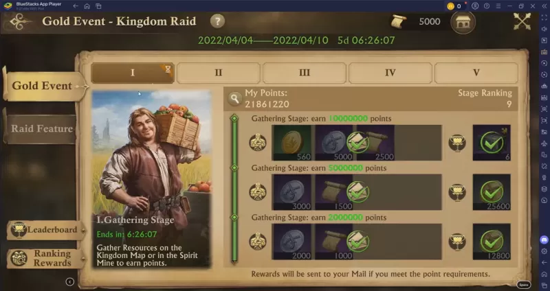 Guns of Glory: Guide to Winning Gold, Loot & Power in Recuring Events