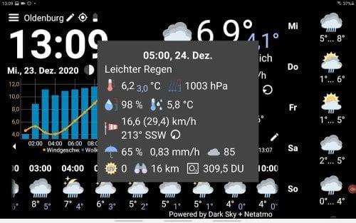 Schermata WhatWeather Pro 3