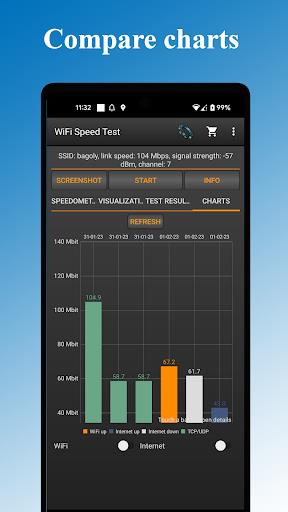 WiFi - Internet Speed Test 스크린샷 0