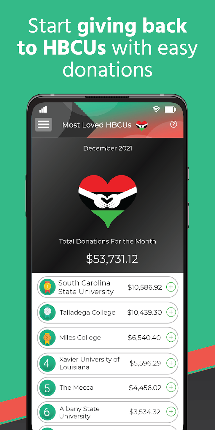 HBCU Fundraising Capture d'écran 0