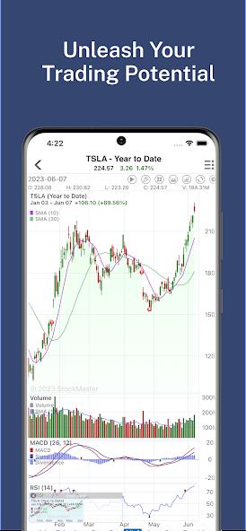 Stock Master: Investing Stocks Mod應用截圖第2張