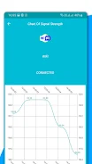 4G LTE, 5G network speed meter Captura de pantalla 3