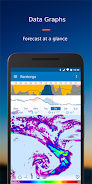 Flowx: Weather Map Forecast应用截图第2张