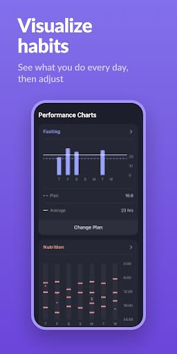 Schermata Simple: Fasting Timer & Meal Tracker 0