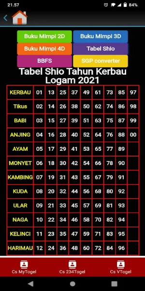 Pro Togel Screenshot 2