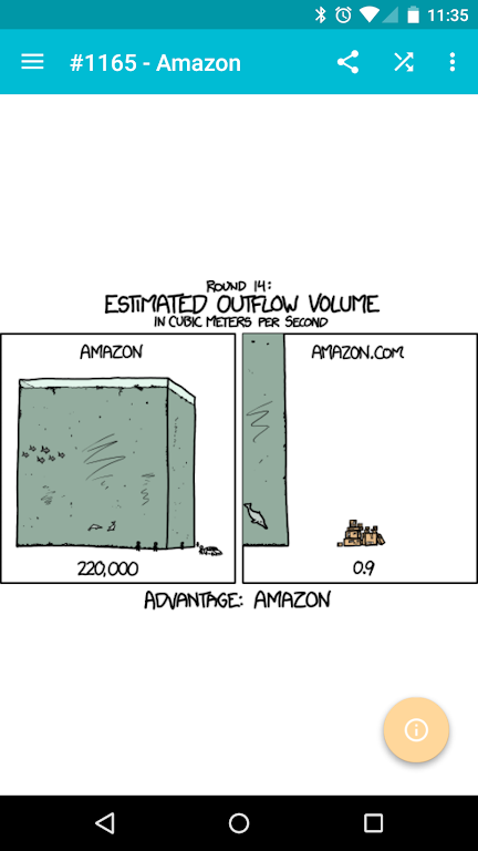 ViewXkcd Captura de pantalla 0