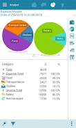 Expense Manager Captura de pantalla 1