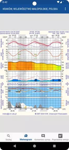 Meteo ICM — weather forecast Capture d'écran 0