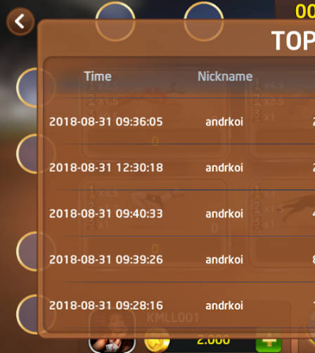 Dog Racing & Betting Online ဖန်သားပြင်ဓာတ်ပုံ 0