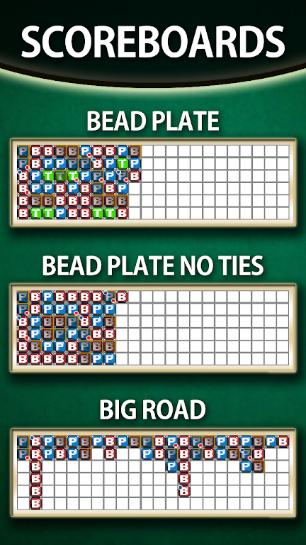 Schermata Baccarat Simulator 2
