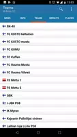 Schermata Wasa Footballcup 2
