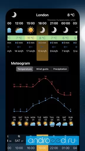 Ventusky Weather Maps & Radar Captura de tela 3