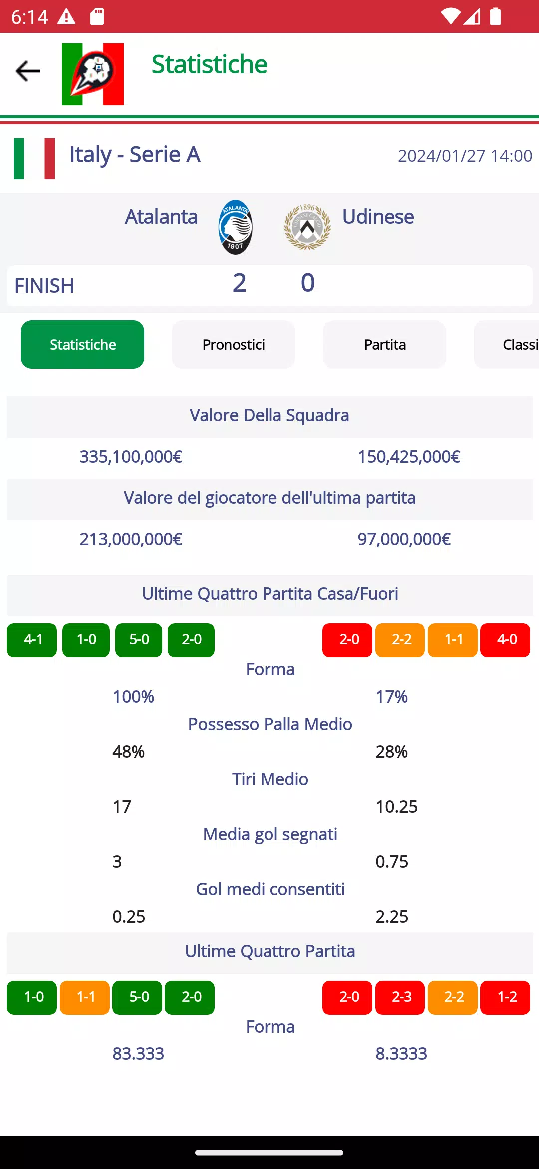 Football Serie A Calcio Italy应用截图第2张