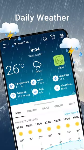 Weather Chart: Tomorrow, Today 스크린샷 1
