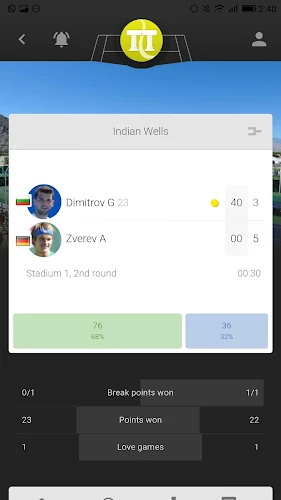 Tennis Temple - Live scores Screenshot 0