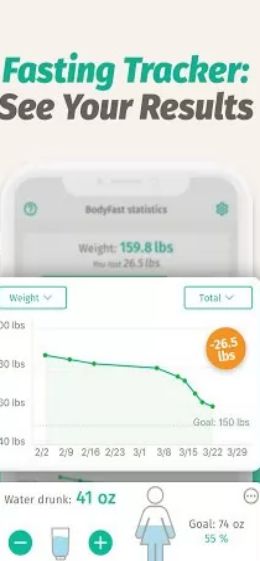 BodyFast Intermittent Fasting Tracker Diet Coach Schermafbeelding 2