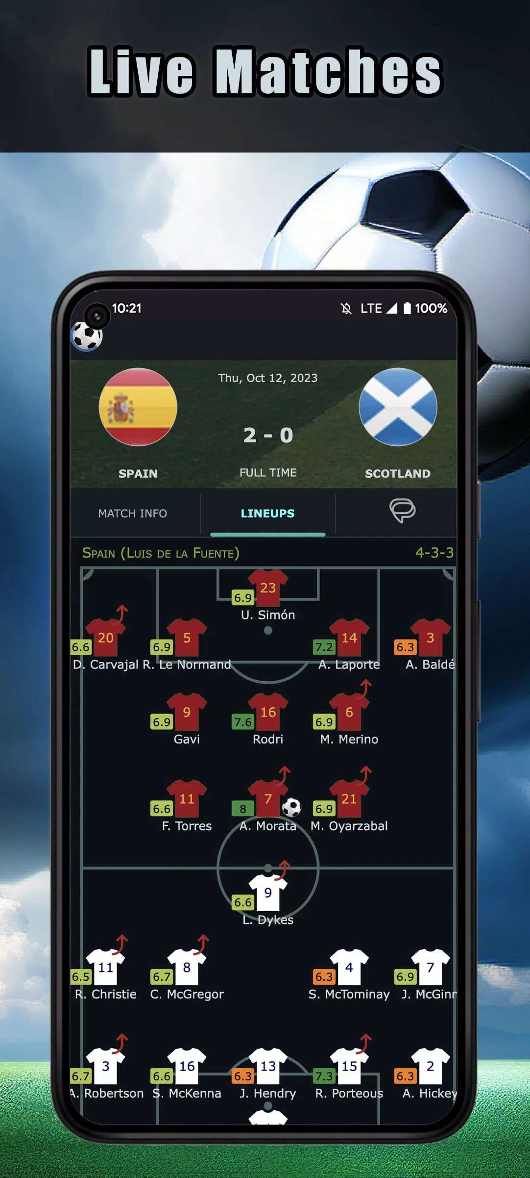 Football Live Scores স্ক্রিনশট 1