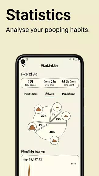 Poopie - Poop Map & Calendar Zrzut ekranu 2